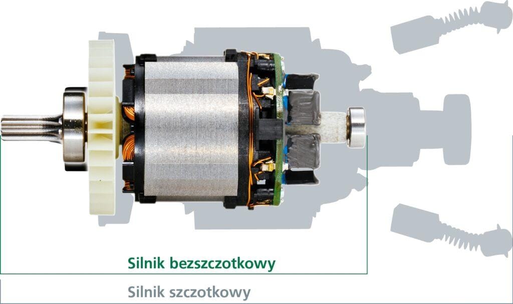 Silniki bezszczotkowe - Poznaj zalety tej technologii
