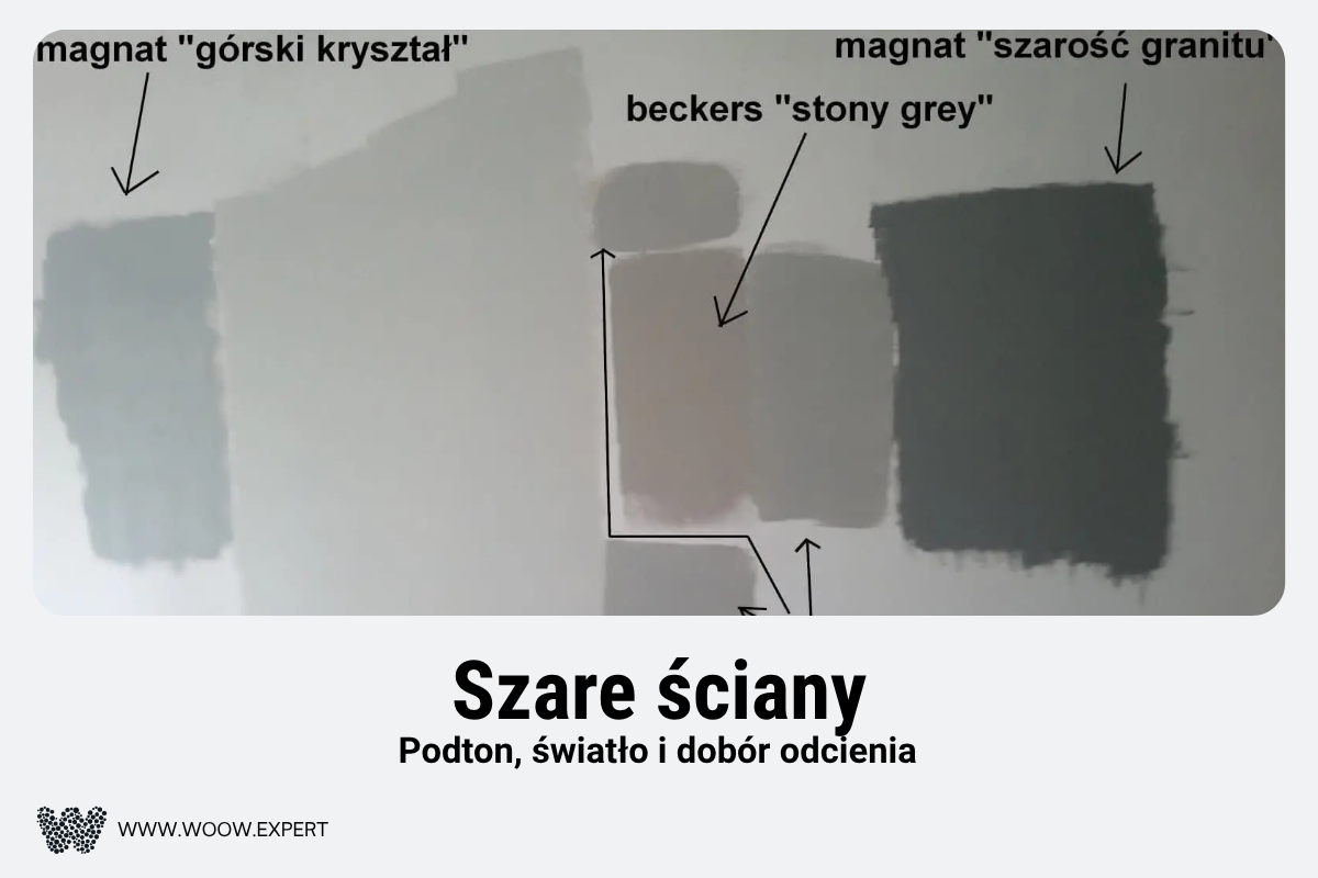 Malowanie Ściany Stonowanym Szarym Kolorem W Jasnym Nowoczesnym Wnętrzu.